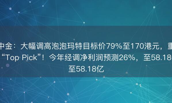 中金：大幅调高泡泡玛特目标价79%至170港元，重申“Top Pick”！今年经调净利润预测26%，至58.18亿